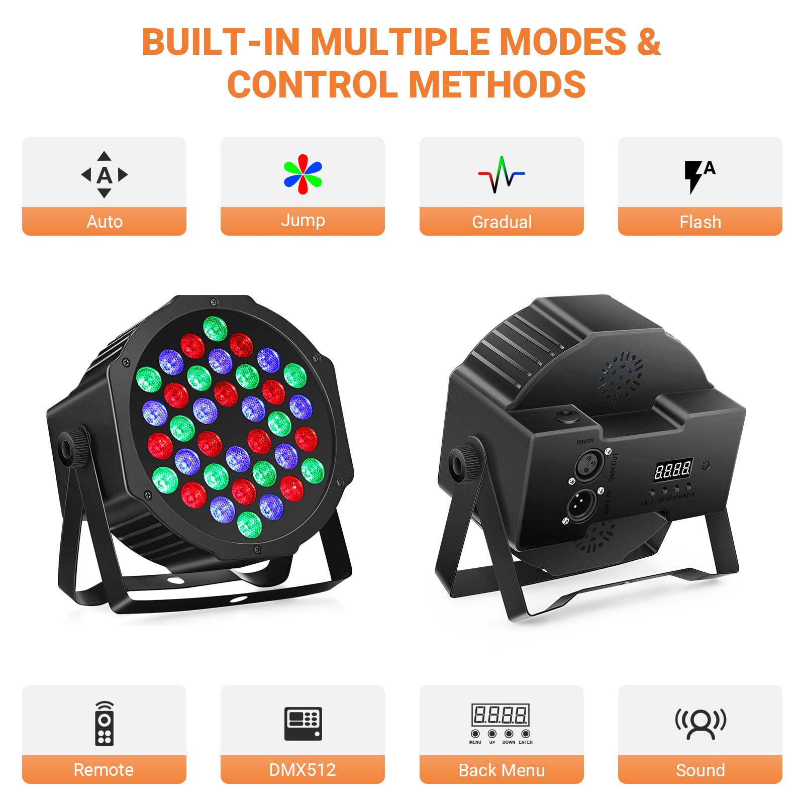 Amazon.com: Battery Powered Stage Par Lights: 36W RGB Rechargeable